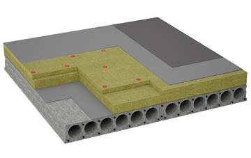 considerations of Pierowall flat roofing insulation